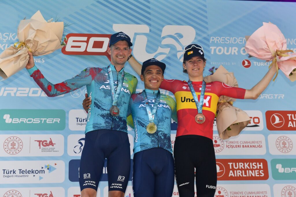 Фото: sprintcycling