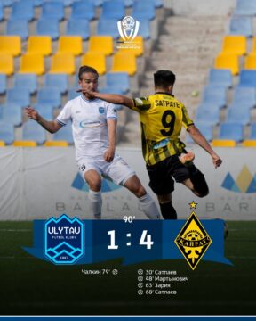 «Кайрат» вновь единоличный лидер КПЛ-25