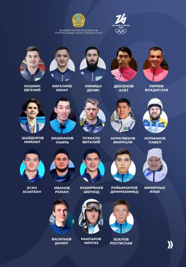 Фото: МИН.Спорт