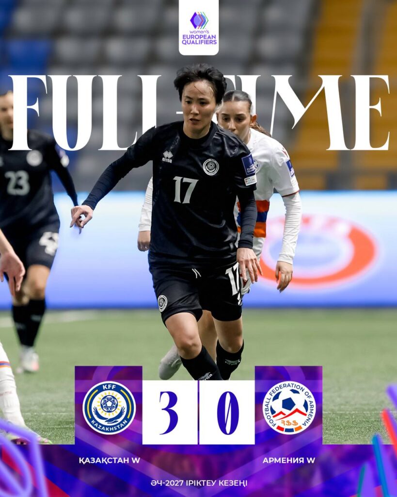 Казахстан разгромил Армению в матче отбора на ЧМ-2027