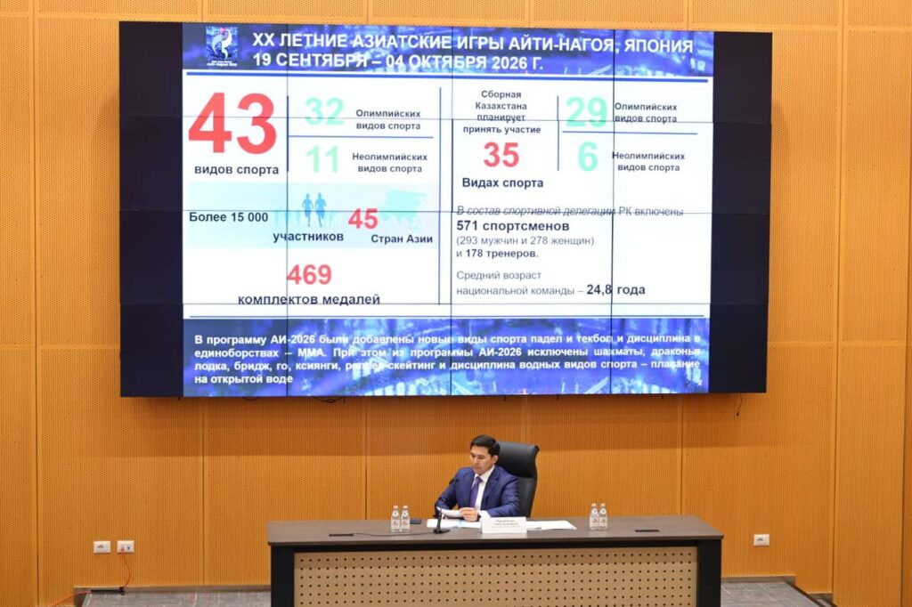 Казахстан обозначил медальный план на Азиаду-2026